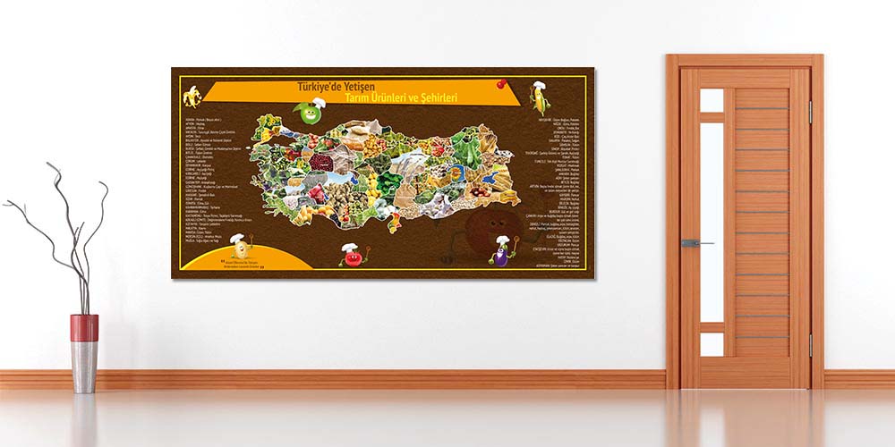 Türkiye'de Yetişen Tarım Ürünleri Haritası Duvar Dekoru - Sosyal Bilgiler Sınıfı F-123