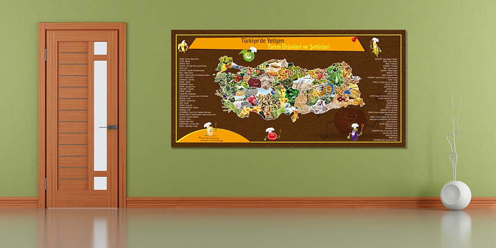 Türkiye'de Yetişen Tarım Ürünleri Haritası Duvar Dekoru - Sosyal Bilgiler Sınıfı F-123