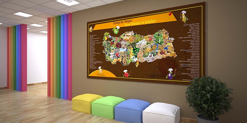 Türkiye'de Yetişen Tarım Ürünleri Haritası Duvar Dekoru - Sosyal Bilgiler Sınıfı F-123