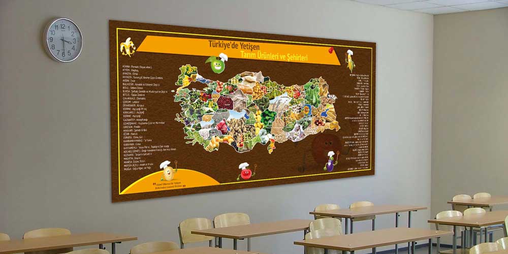 Türkiye'de Yetişen Tarım Ürünleri Haritası Duvar Dekoru - Sosyal Bilgiler Sınıfı F-123