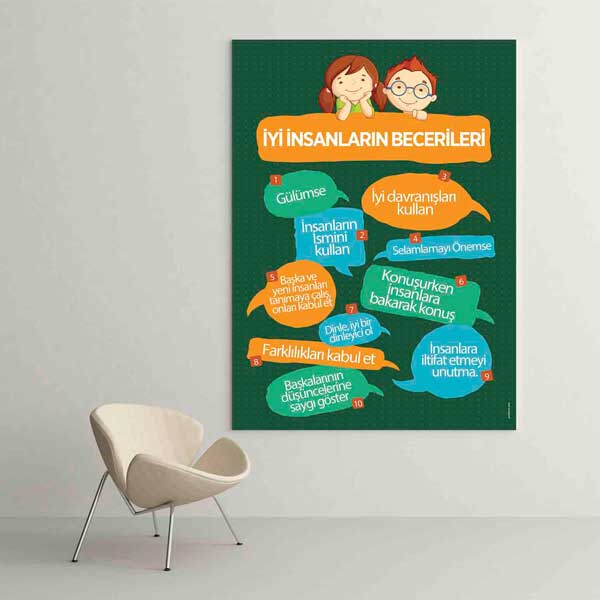 okul-sinif-dekorasyonu-b-854-01 İyi İnsanların Becerileri Posteri - Görgü Kuralları ve Sosyal Gelişim – B-854