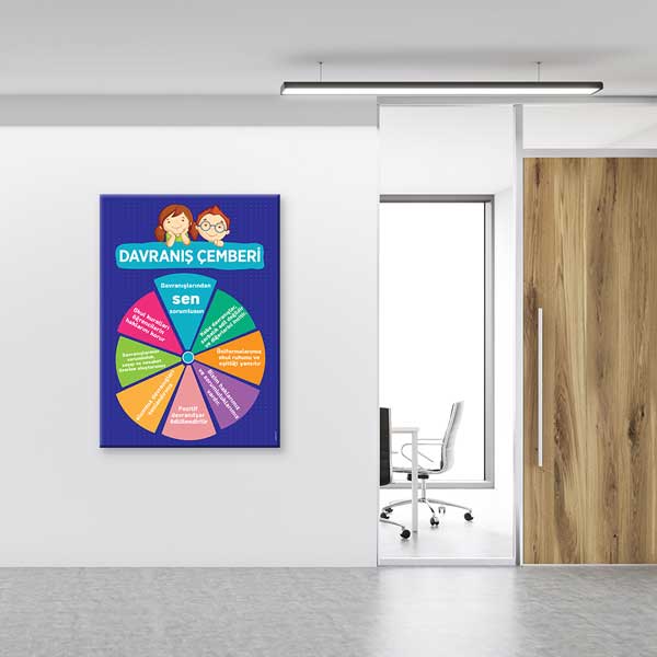 okul-sinif-dekoru-b-851-03 Davranış Çemberi Duvar Tablosu – B-851