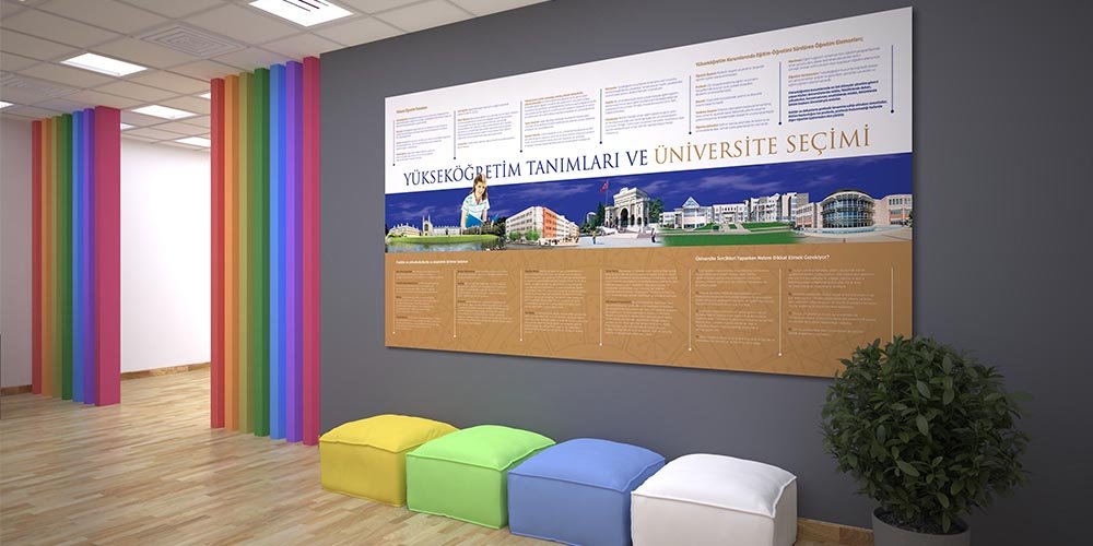 Okul Duvar Dekoru: Yükseköğretim ve Üniversite Seçimi A-820