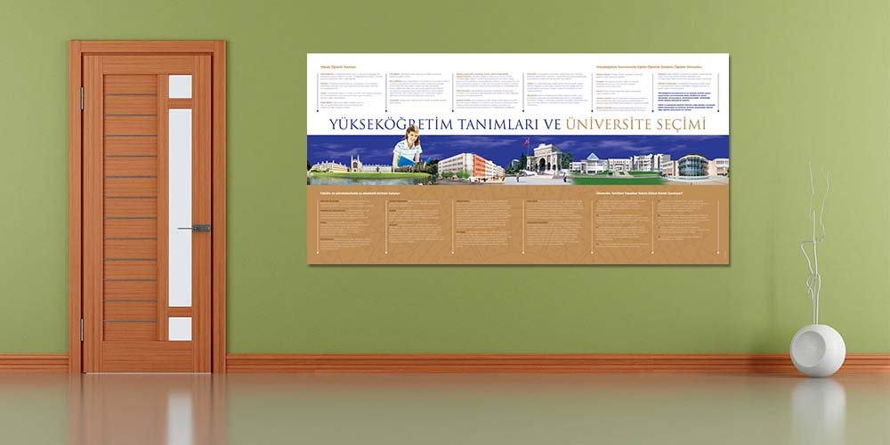 Okul Duvar Dekoru: Yükseköğretim ve Üniversite Seçimi A-820