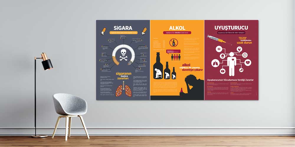 Sigara, Alkol ve Uyuşturucunun Zararları Posteri A-821