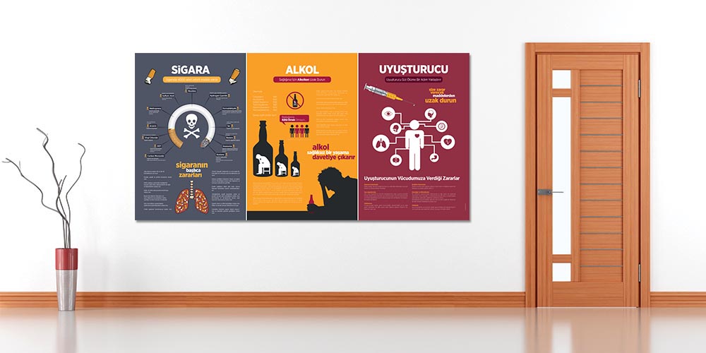 Sigara, Alkol ve Uyuşturucunun Zararları Posteri A-821