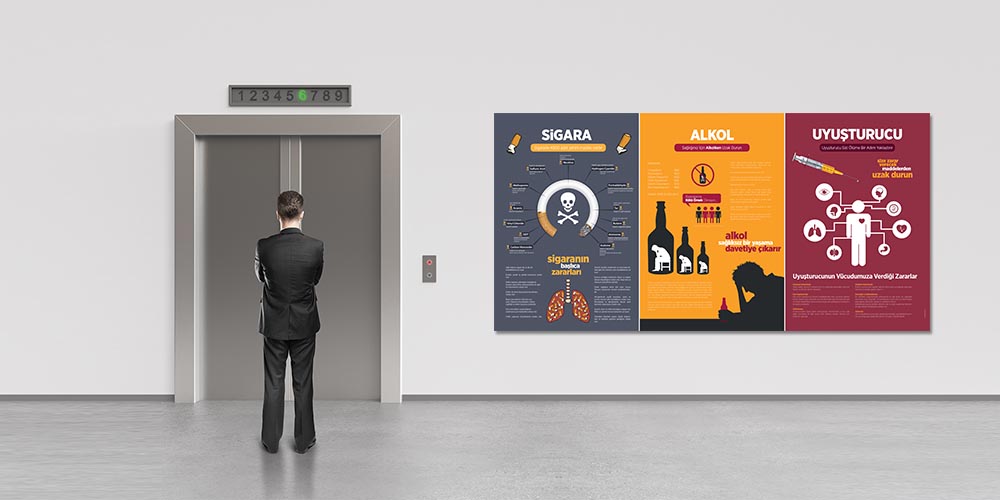 Sigara, Alkol ve Uyuşturucunun Zararları Posteri A-821