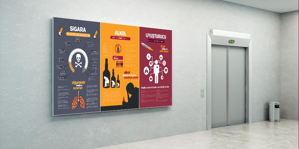 Sigara, Alkol ve Uyuşturucunun Zararları Posteri A-821