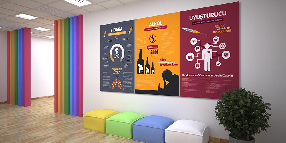 Sigara, Alkol ve Uyuşturucunun Zararları Posteri A-821
