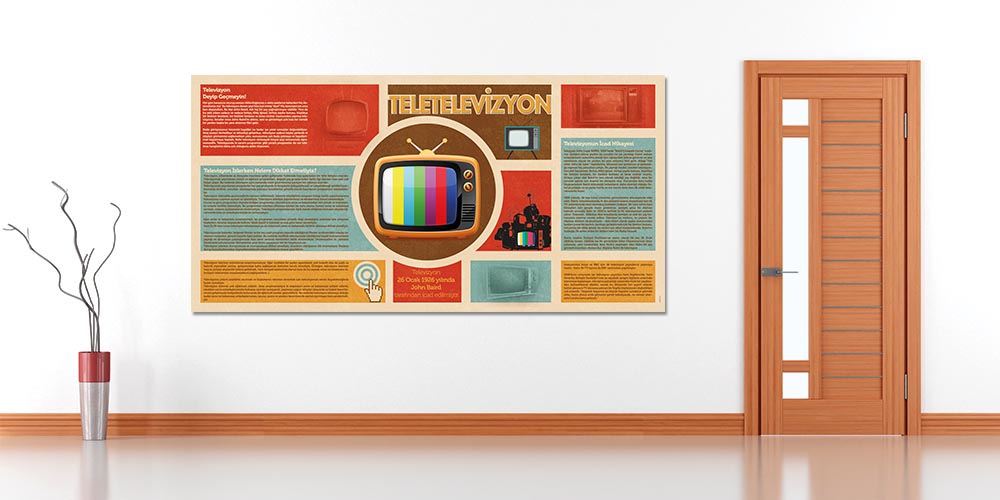 okul-sinif-duvar-a-827-01 Retro Televizyon Temalı Eğitici Duvar Panosu "Teletelevizyon" A-827