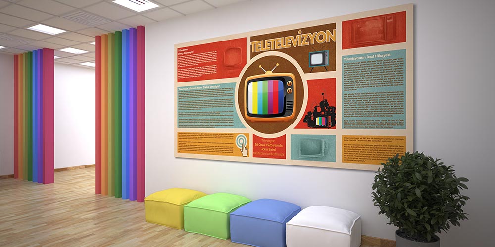 okul-sinif-duvar-a-827-02 Retro Televizyon Temalı Eğitici Duvar Panosu "Teletelevizyon" A-827