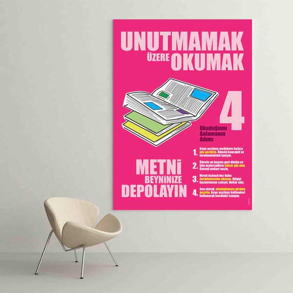 okul-sinif-duvar-posterleri-b-818-01 Unutmamak Üzere Okumak: Okuduğunu Anlamanın 4 Adımı Posteri – B-818