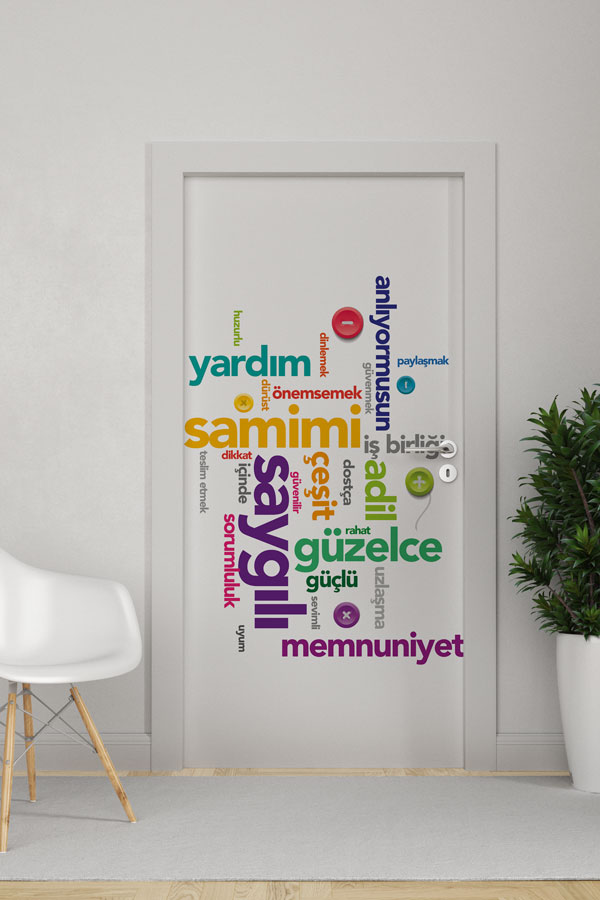 Değerler Eğitimi Kelime Bulutu Kapı Giydirme - Pozitif Mesaj Kapı Dekoru 8971