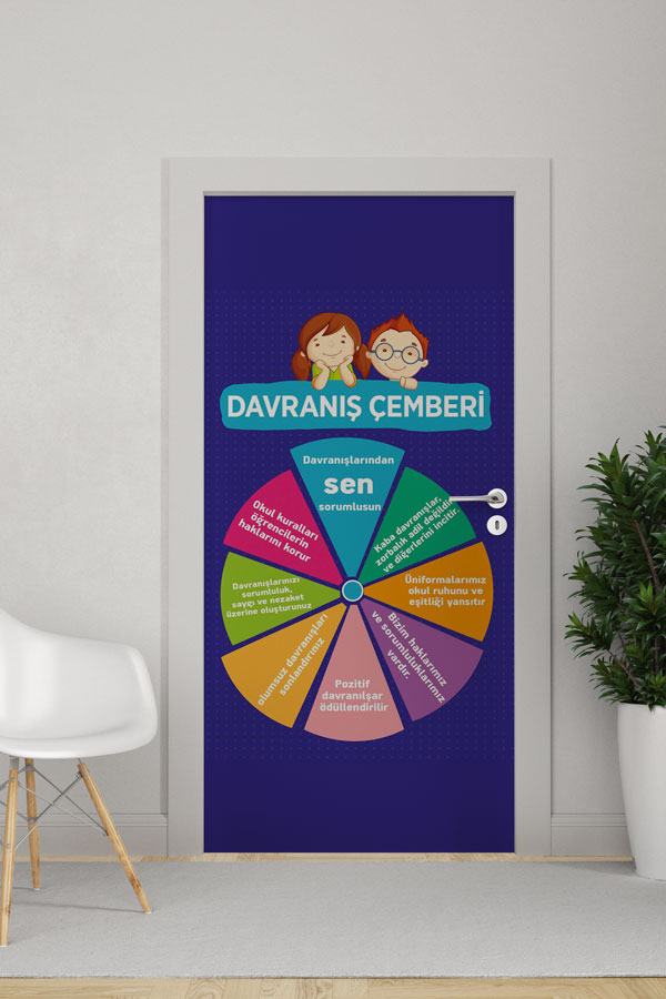 Davranış Çemberi Kapı Giydirme - Öğrenci Sorumluluk ve Pozitif Davranış Eğitimi 9046