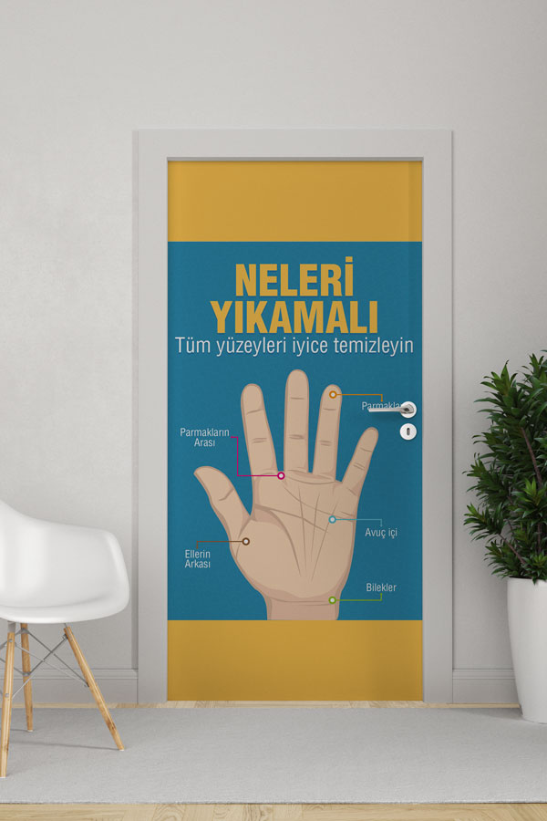 "Neleri Yıkamalı" Doğru El Yıkama Eğitimi Okul Kapı Giydirme 9161