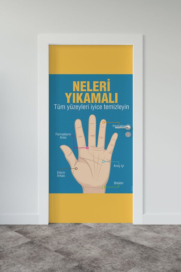 "Neleri Yıkamalı" Doğru El Yıkama Eğitimi Okul Kapı Giydirme 9161