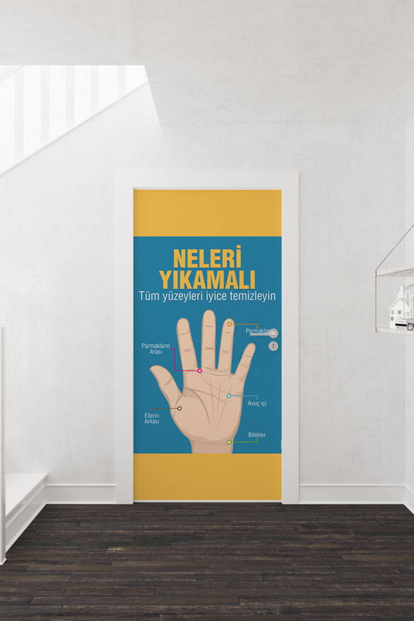 "Neleri Yıkamalı" Doğru El Yıkama Eğitimi Okul Kapı Giydirme 9161