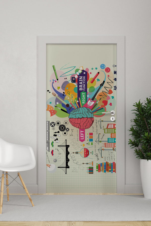 "Beyin Fonksiyonları ve Yaratıcılık" Kapı Giydirme 9180