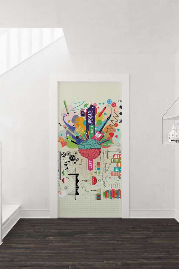 "Beyin Fonksiyonları ve Yaratıcılık" Kapı Giydirme 9180