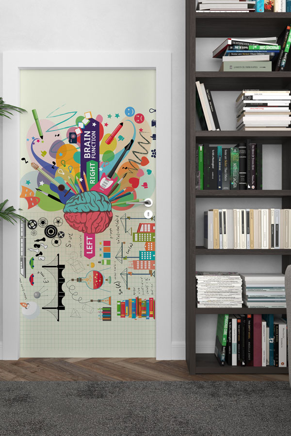 "Beyin Fonksiyonları ve Yaratıcılık" Kapı Giydirme 9180