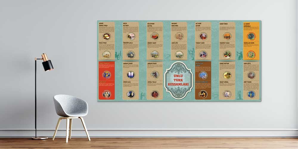 okul-sinif-posterleri-a-108-00 Ünlü Türk Ressamları Okul Duvar Posteri A-108