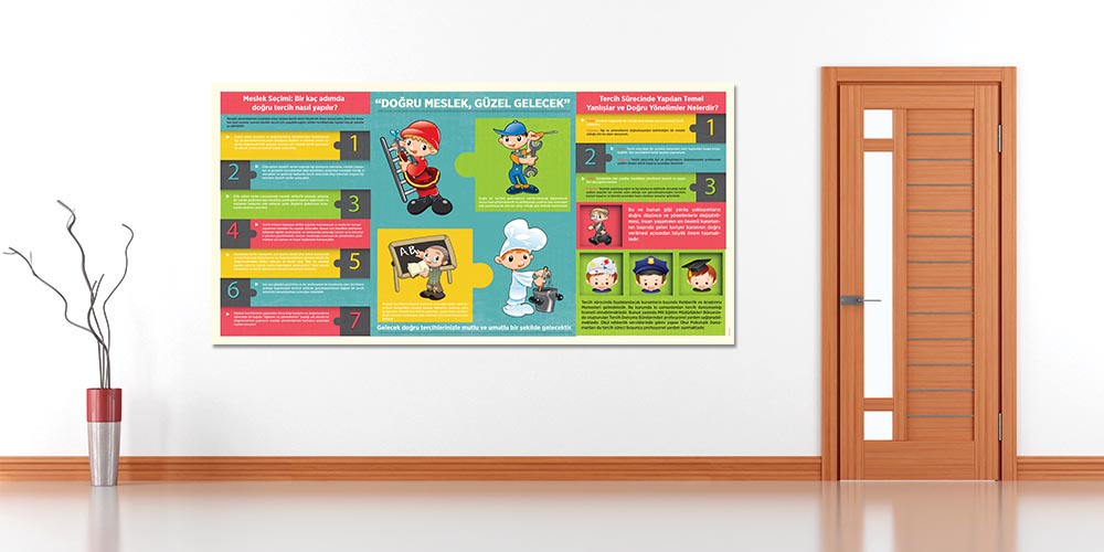 okul-sinif-posterleri-a-815-01 Okul Duvar Dekoru: Doğru Meslek Seçimi ve Tercih Rehberi Posteri A-815