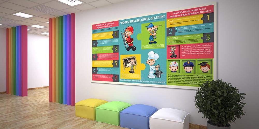 okul-sinif-posterleri-a-815-02 Okul Duvar Dekoru: Doğru Meslek Seçimi ve Tercih Rehberi Posteri A-815