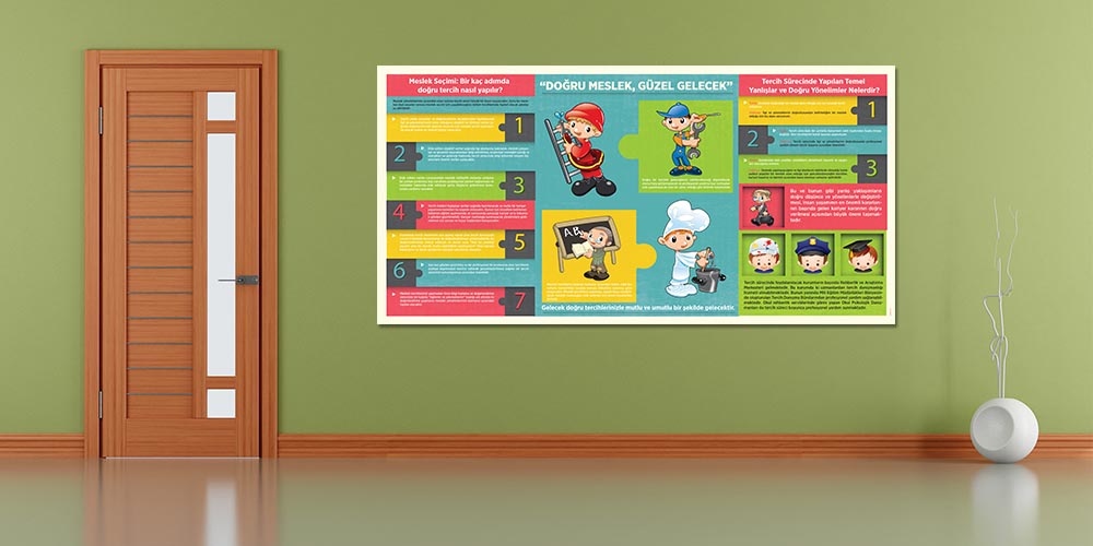 okul-sinif-posterleri-a-815-03 Okul Duvar Dekoru: Doğru Meslek Seçimi ve Tercih Rehberi Posteri A-815