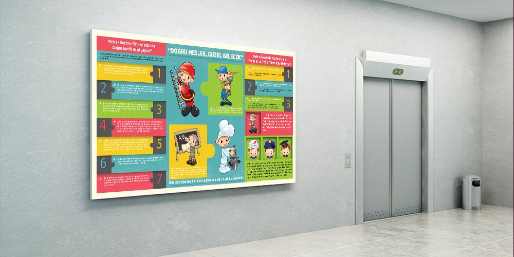 okul-sinif-posterleri-a-815-04 Okul Duvar Dekoru: Doğru Meslek Seçimi ve Tercih Rehberi Posteri A-815