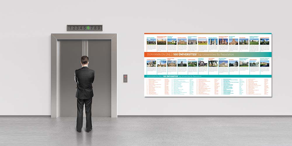 Okul Duvar Dekoru: Dünyanın En İyi 100 Üniversitesi Posteri A-816