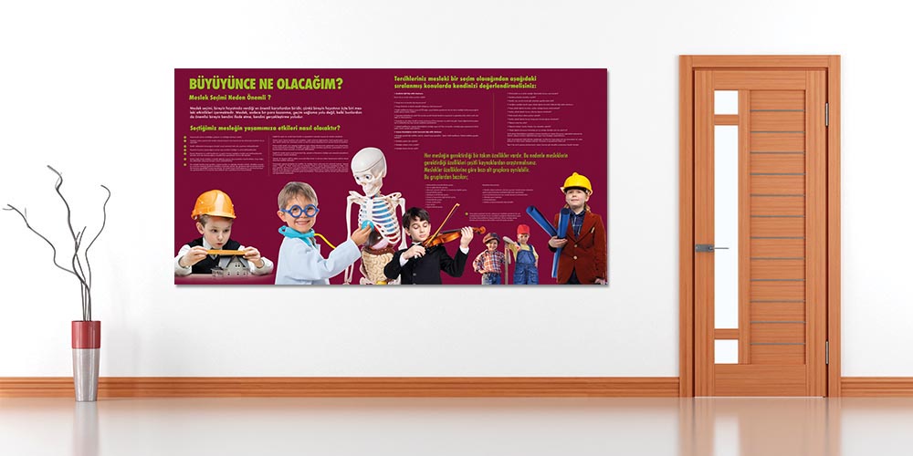 Okul Duvar Dekoru: Büyüyünce Ne Olacağım? Meslek Seçimi Rehberi A-817