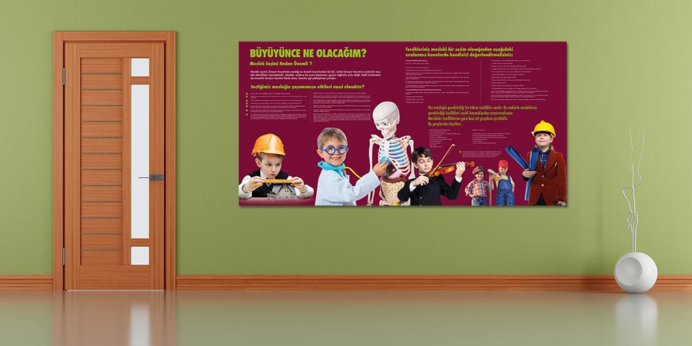 Okul Duvar Dekoru: Büyüyünce Ne Olacağım? Meslek Seçimi Rehberi A-817