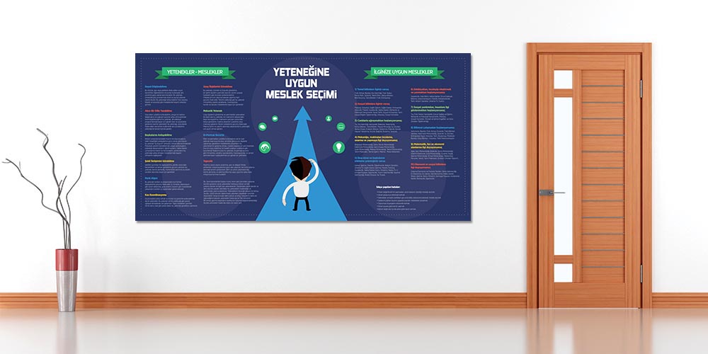 okul-sinif-posterleri-a-819-01 Okul Duvar Dekoru: Yeteneğe Uygun Meslek Seçimi A-819