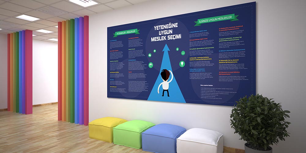 okul-sinif-posterleri-a-819-02 Okul Duvar Dekoru: Yeteneğe Uygun Meslek Seçimi A-819