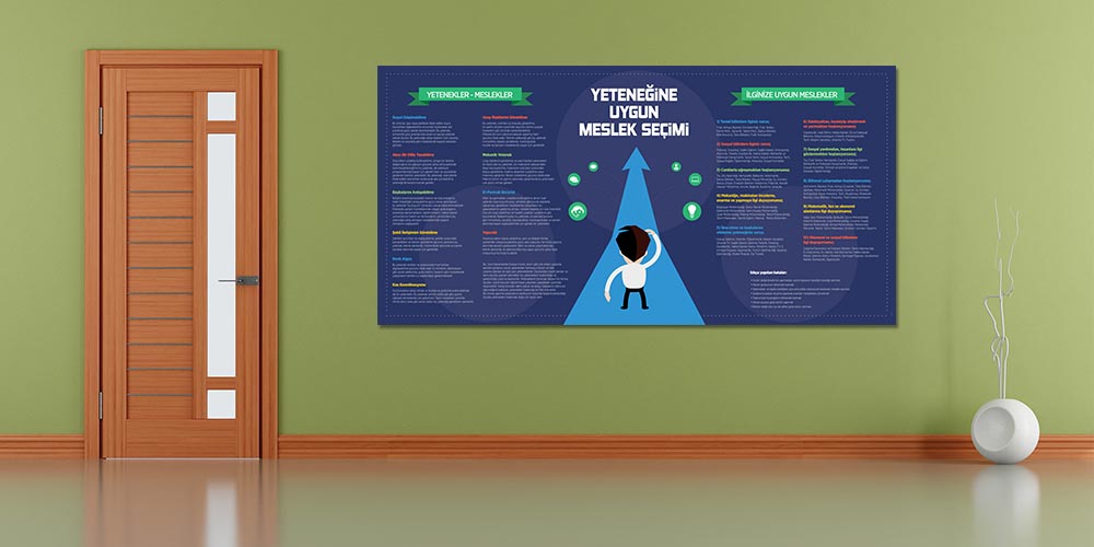okul-sinif-posterleri-a-819-03 Okul Duvar Dekoru: Yeteneğe Uygun Meslek Seçimi A-819