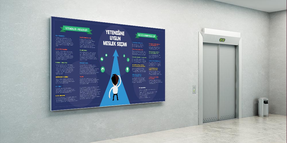 okul-sinif-posterleri-a-819-04 Okul Duvar Dekoru: Yeteneğe Uygun Meslek Seçimi A-819