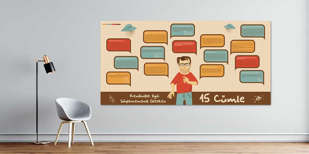 okul-suslemeleri-3003-00 Kendini İfade Duvar Dekoru: 15 Cümle 3003