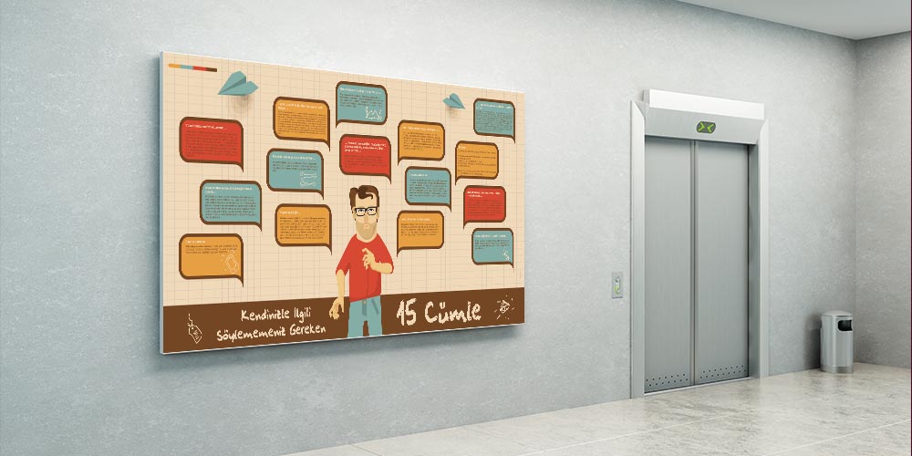 okul-suslemeleri-3003-02 Kendini İfade Duvar Dekoru: 15 Cümle 3003