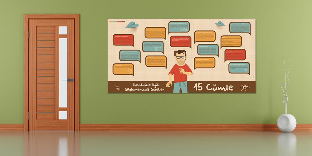 okul-suslemeleri-3003-03 Kendini İfade Duvar Dekoru: 15 Cümle 3003