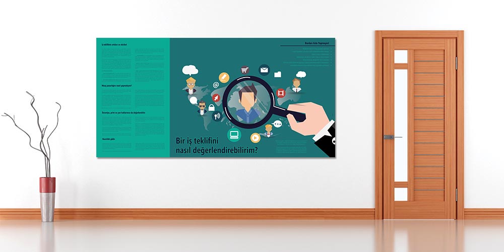 Bir İş Teklifini Nasıl Değerlendirebilirim? Kariyer Panosu 3289