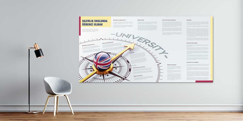 okul-tablolari-3015-00 Hazırlık Okulunda Öğrenci Olmak - Üniversite Yönlendirme Posteri 3015