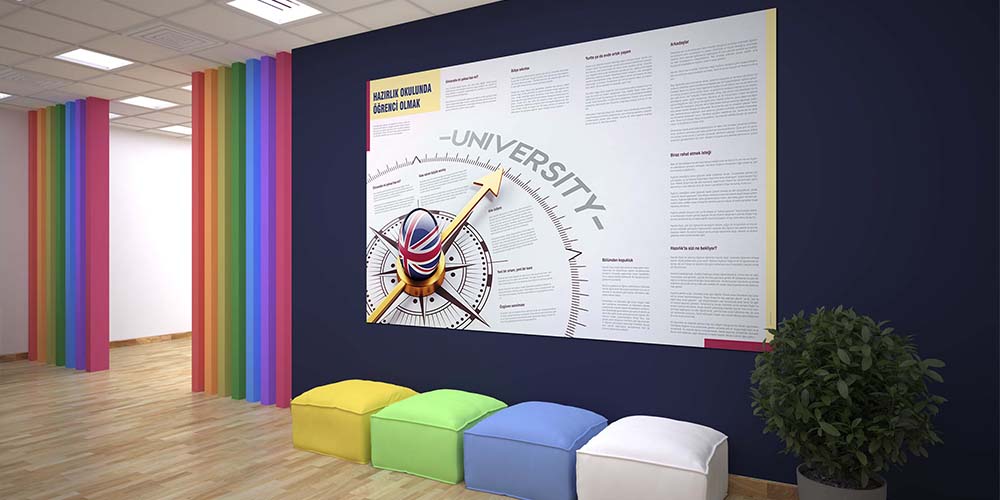 okul-tablolari-3015-02 Hazırlık Okulunda Öğrenci Olmak - Üniversite Yönlendirme Posteri 3015