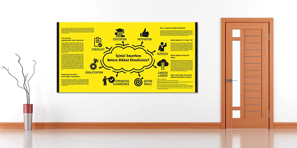 okul-tablolari-3070-02 İşinizi Seçerken Nelere Dikkat Edilmeli? Kariyer Planlama Tablosu 3070