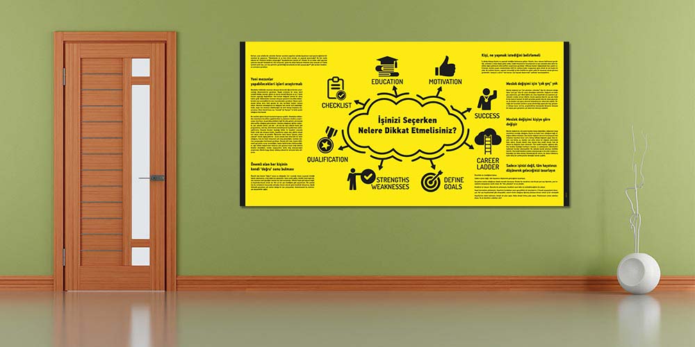 okul-tablolari-3070-04 İşinizi Seçerken Nelere Dikkat Edilmeli? Kariyer Planlama Tablosu 3070
