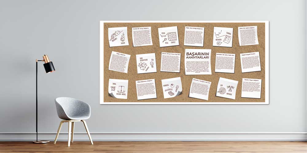 Başarının Anahtarları Duvar Dekoru 3079