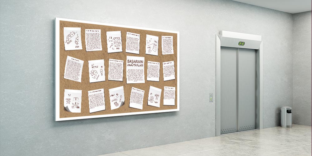 Başarının Anahtarları Duvar Dekoru 3079