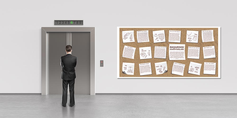 Başarının Anahtarları Duvar Dekoru 3079