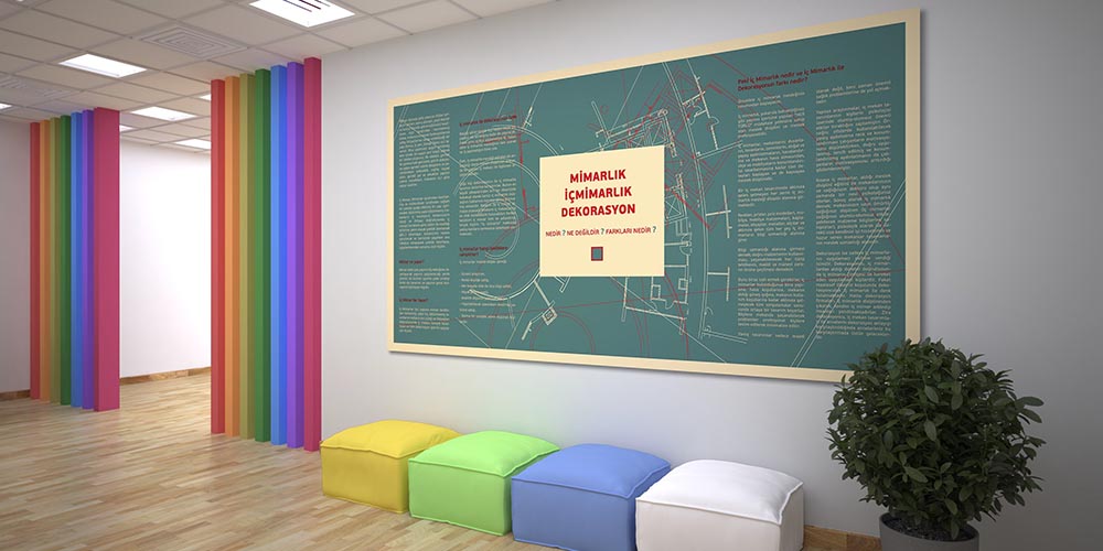 okul-tablolari-3147-09 Mimarlık, İç Mimarlık, Dekorasyon Farkları Açıklayıcı Poster 3147
