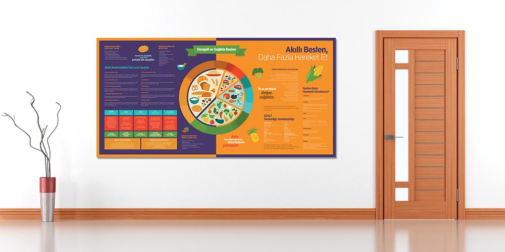 okul-yemekhane-tablolari-a-708-02 Akıllı Beslen Daha Fazla Hareket Et Duvar Dekoru – A-708