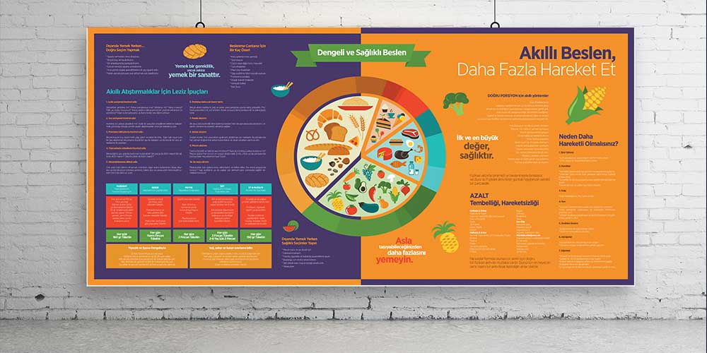 okul-yemekhane-tablolari-a-708-07 Akıllı Beslen Daha Fazla Hareket Et Duvar Dekoru – A-708